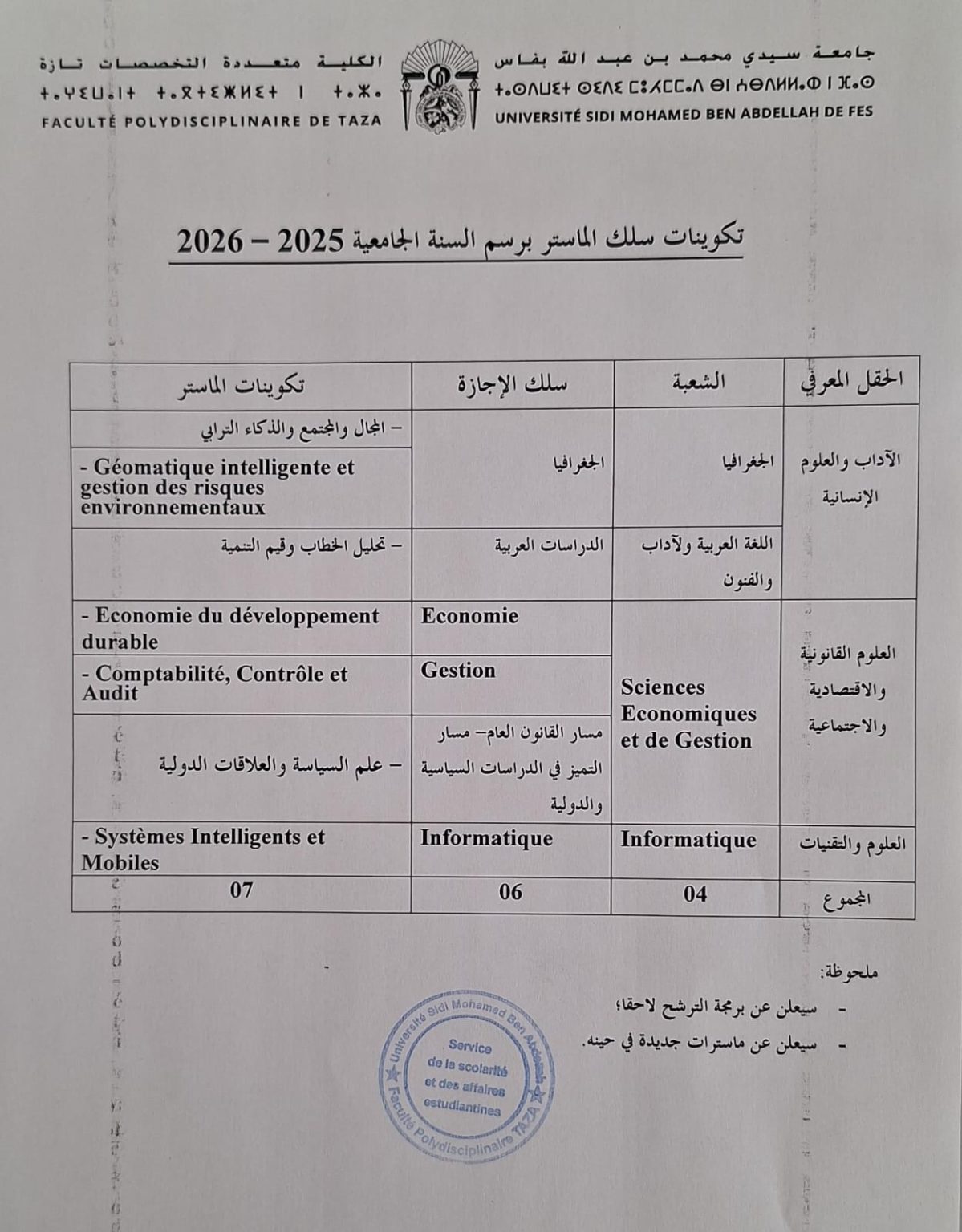  Inscription Master à la FP Taza 2025-2026